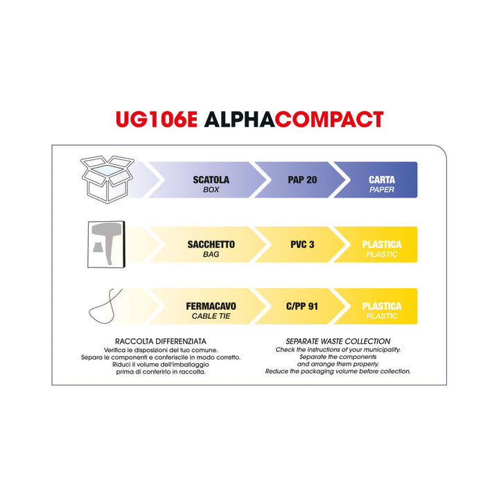 AlphaCompact - Asciugacapelli professionale | Upgrade