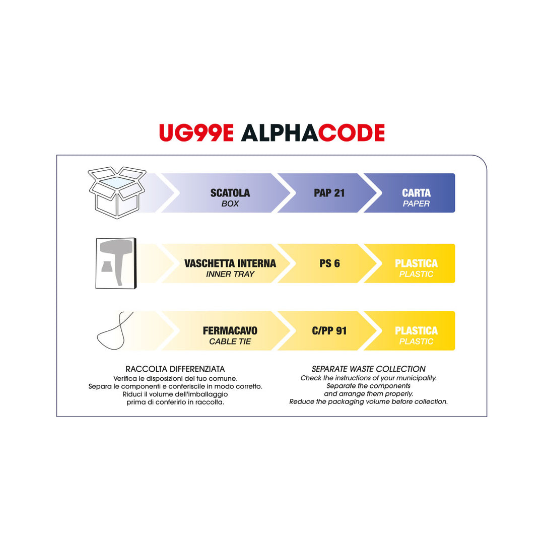 Alpha Code - Asciugacapelli professionale | Upgrade